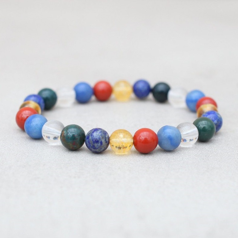 Investigate the effectiveness of stress relief bracelets